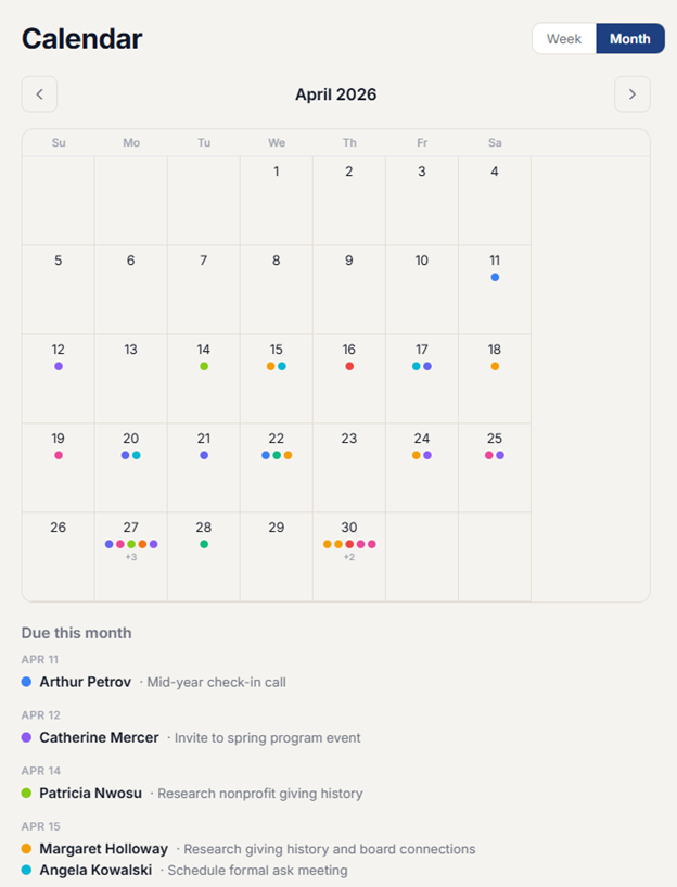 Calendar view of donor moves
