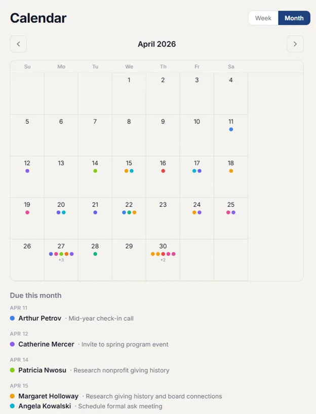 Calendar view of donor moves